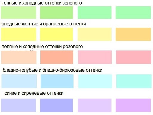 Цвета кровати